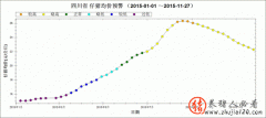 20151¡201511µ4ͼ