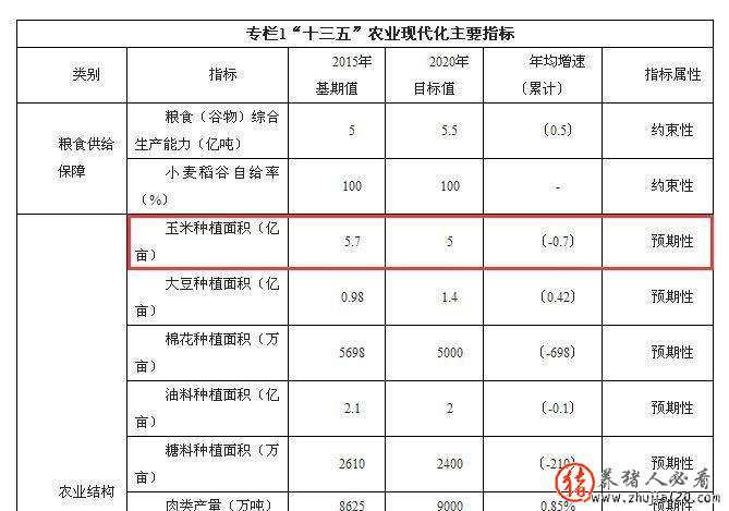 �ﱱ�������׼���3��Ķ���Ǵ�ս��Ҳ�Ǵ�����