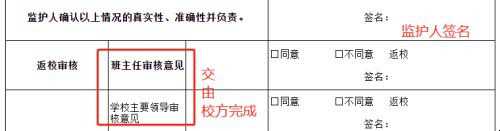 ѧô