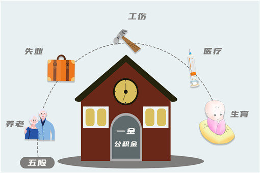 2021失业补助金发放标准