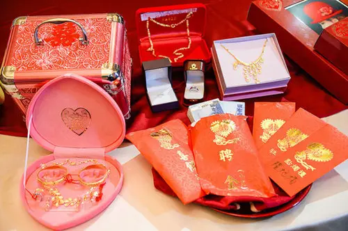 �人����ϰ������Щ