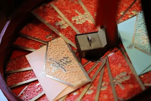 订婚流程最全最详细清单