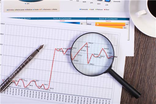 33项措施稳经济